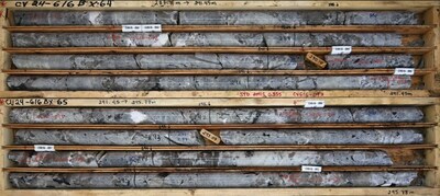 Figure 2: Very high-grade spodumene pegmatite interval with very large spodumene crystals from the western area of CV5 (drill hole CV24-616), located approximately 2 km west of the high-grade Nova Zone. The core grades 4.76% Li2O over 8.5 m (286.9 m to 295.4 m).