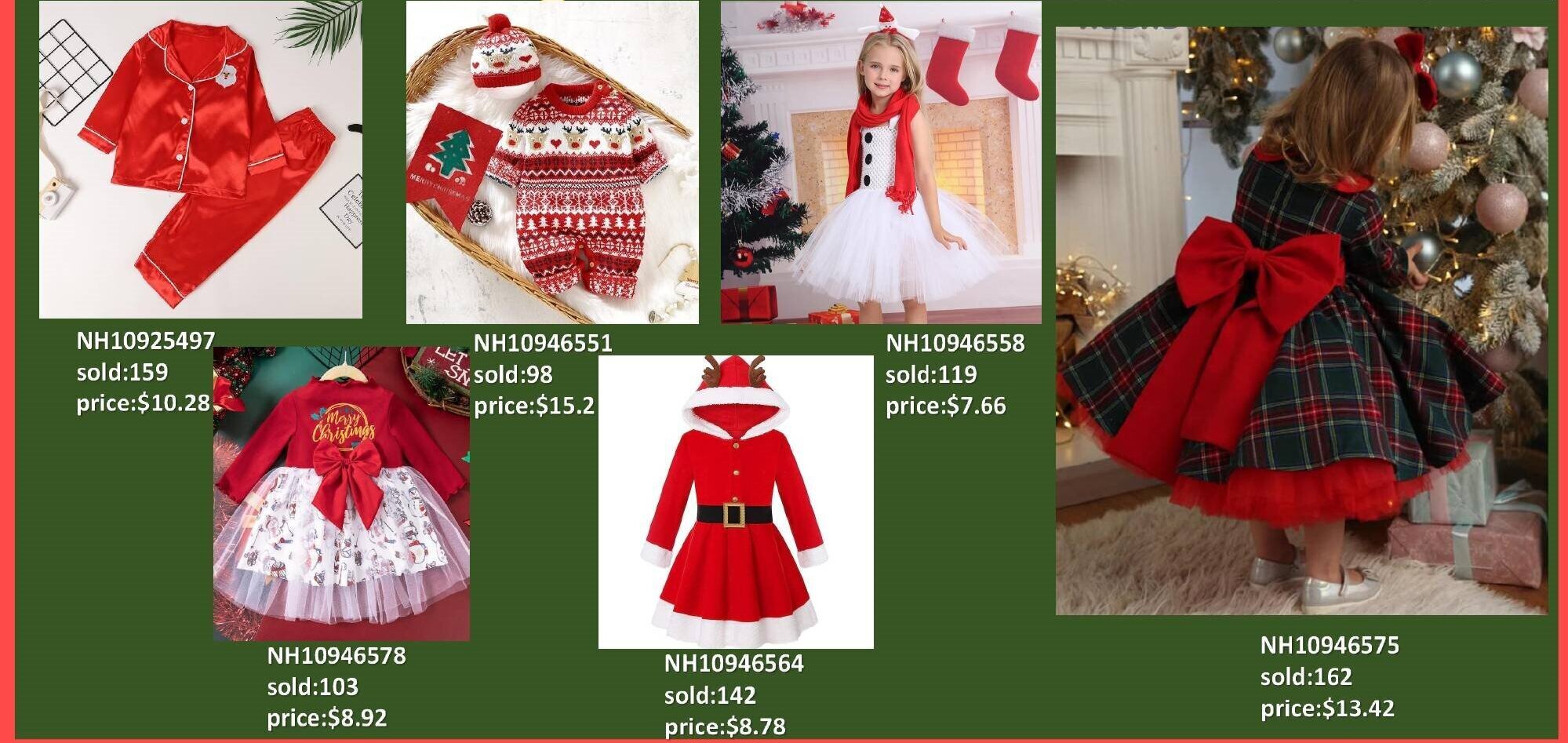 Shopping spree of best sellers--Christmas Kids Clothes