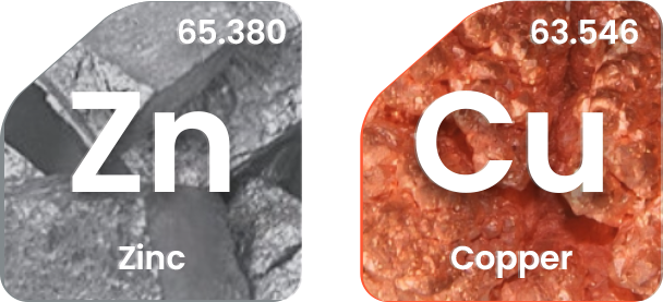 Close-up of Zinc (Zn) with atomic mass 65.380 and Copper (Cu) with atomic mass 63.546, highlighting their textures and elemental symbols.